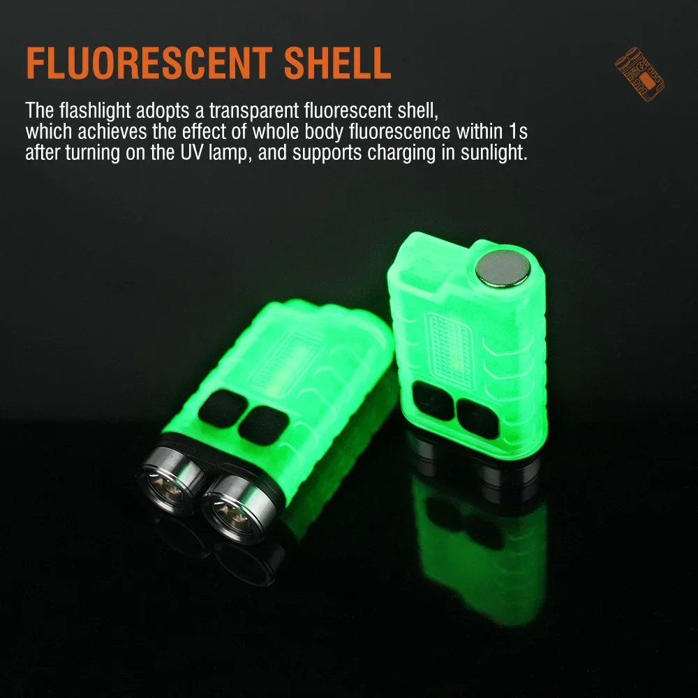BORUiT V3 LED-Schlüsselanhänge – Fishing Kit Compact Bewertung und Preis