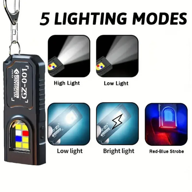 Leistungsstarke Mini COB LED S – Fishing Kit Compact Bewertung und Preis