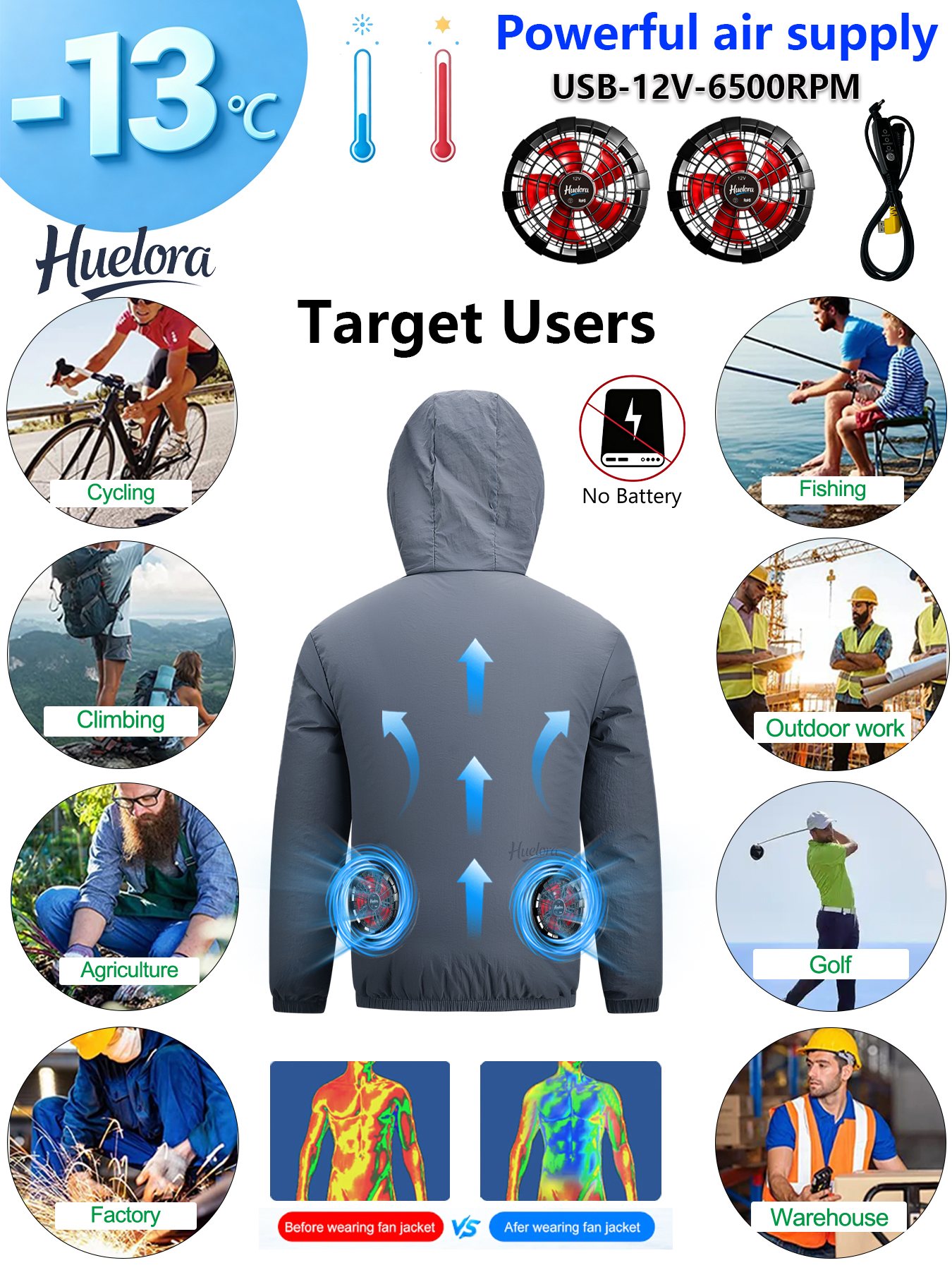 Herren-Kühljacke mit Kapuze un – Fishing Kit Compact Bewertung und Preis
